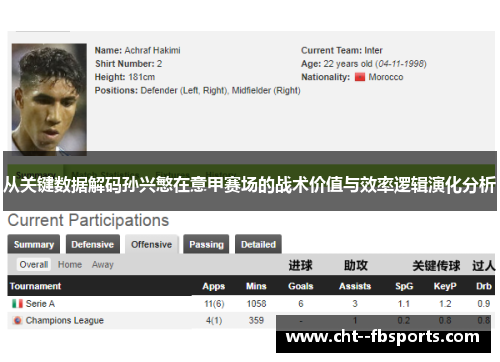 从关键数据解码孙兴慜在意甲赛场的战术价值与效率逻辑演化分析 从关键数据解码孙兴慜在意甲赛场的战术价值与效率逻辑演化分析