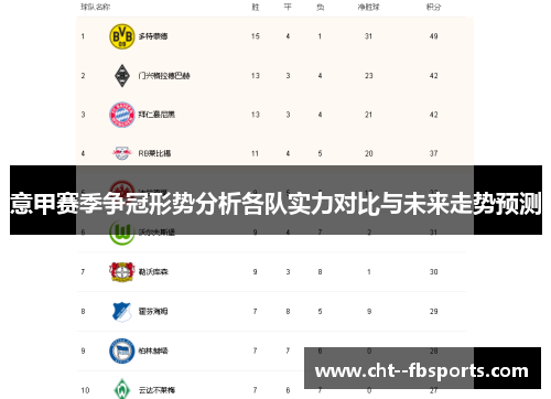 意甲赛季争冠形势分析各队实力对比与未来走势预测 意甲赛季争冠形势分析各队实力对比与未来走势预测