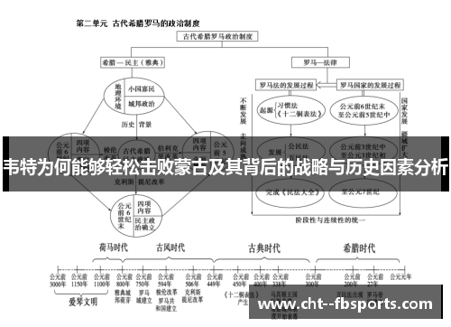 韦特为何能够轻松击败蒙古及其背后的战略与历史因素分析 韦特为何能够轻松击败蒙古及其背后的战略与历史因素分析