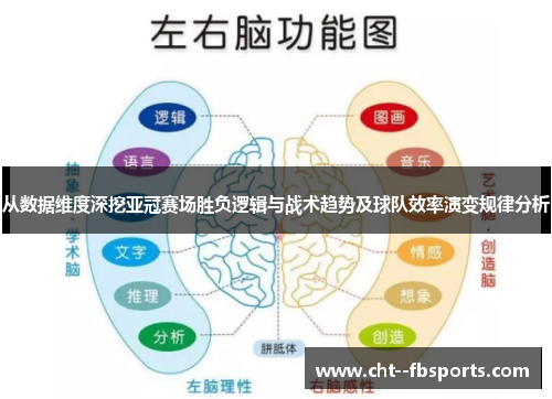 从数据维度深挖亚冠赛场胜负逻辑与战术趋势及球队效率演变规律分析 从数据维度深挖亚冠赛场胜负逻辑与战术趋势及球队效率演变规律分析