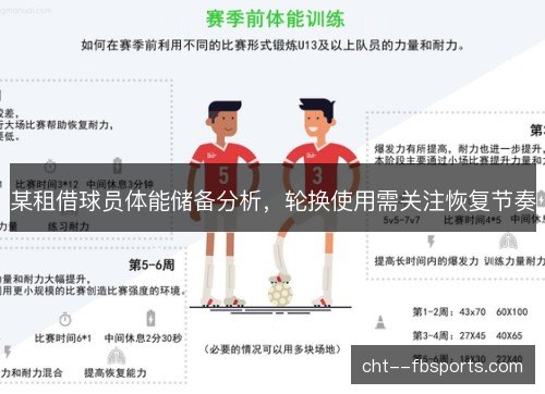 某租借球员体能储备分析，轮换使用需关注恢复节奏
